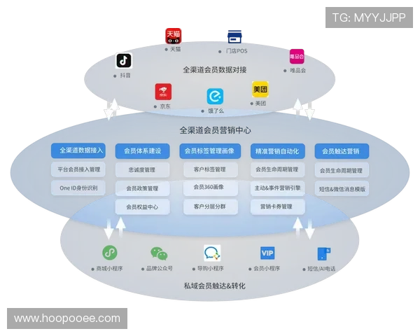 旭博真人官网多渠道推广持续扩大影响力为广大用户提供优质的线上娱乐服务
