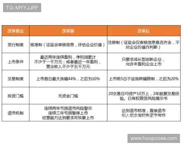 保障AG视讯注册安全的实用技巧与最佳实践指南